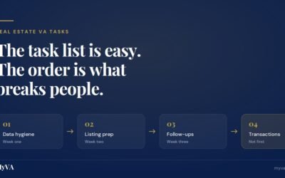 The Real Estate VA task list is easy. The order is what breaks people.
