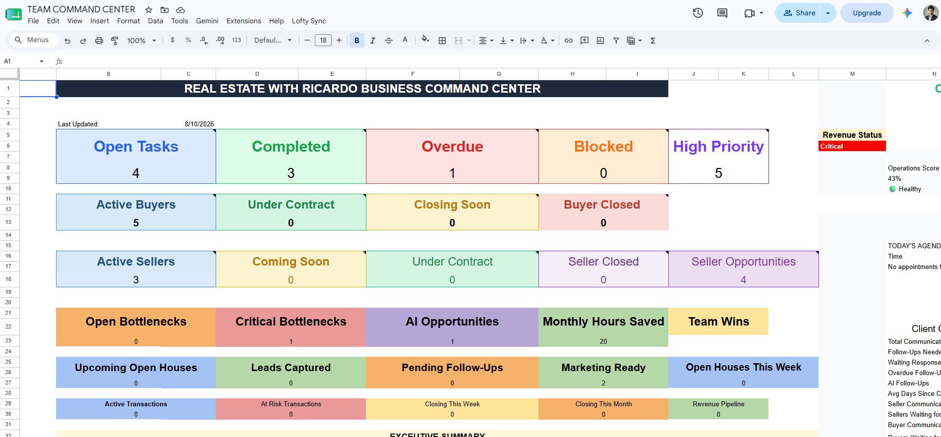 Real estate business command center dashboard built by MyVA in Google Sheets