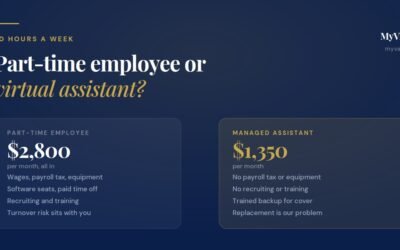 Part-time employee or virtual assistant: the Real comparison